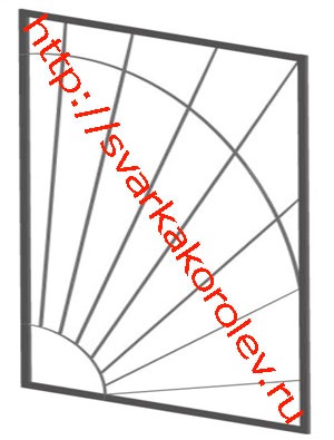 решетки окна размеры, типы решеток окна