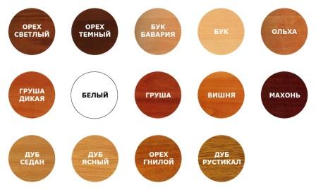 двери стальные входные размеры